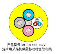 采煤機用軟電纜