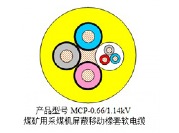 采煤機用軟電纜
